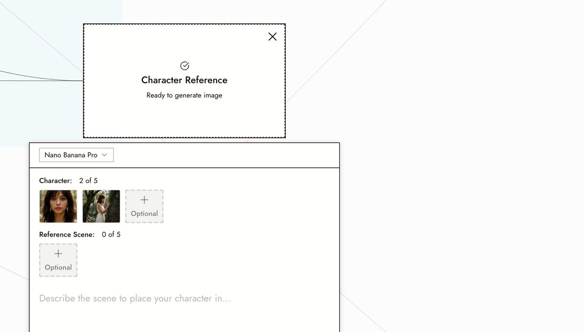 Flick's Character Reference panel with two reference images of the same character loaded, ready to place her in a new scene