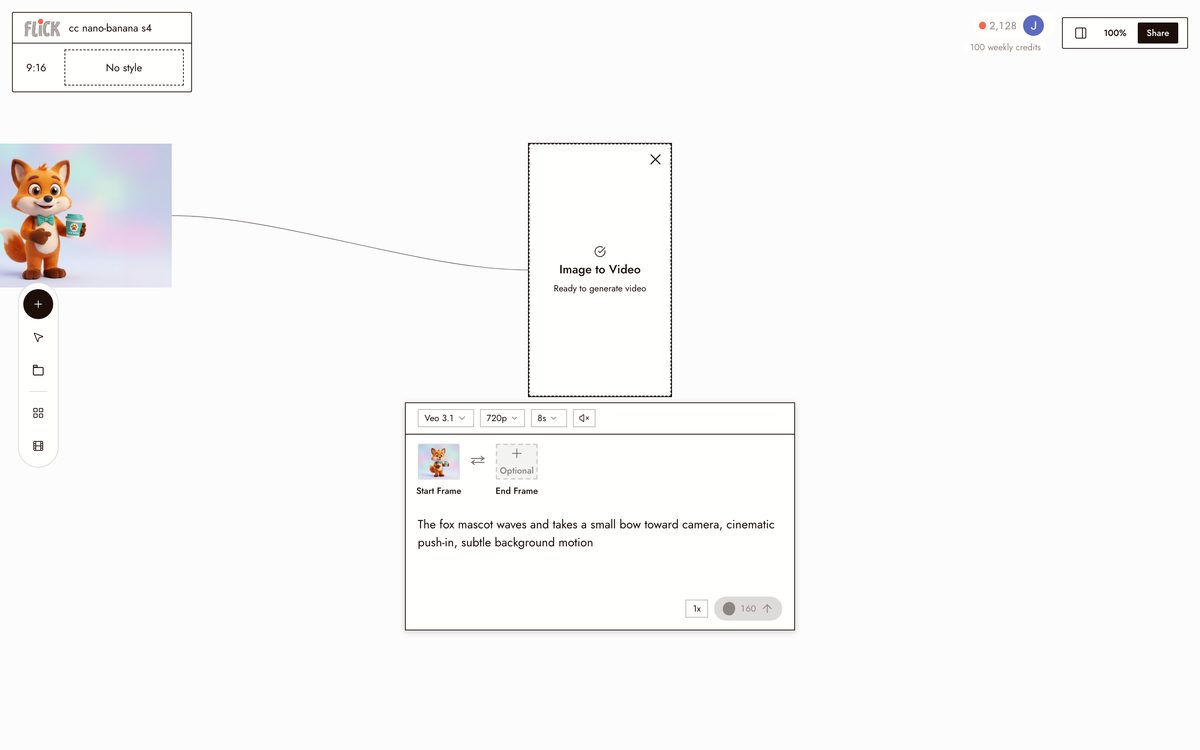 Choosing a model and generating in Flick