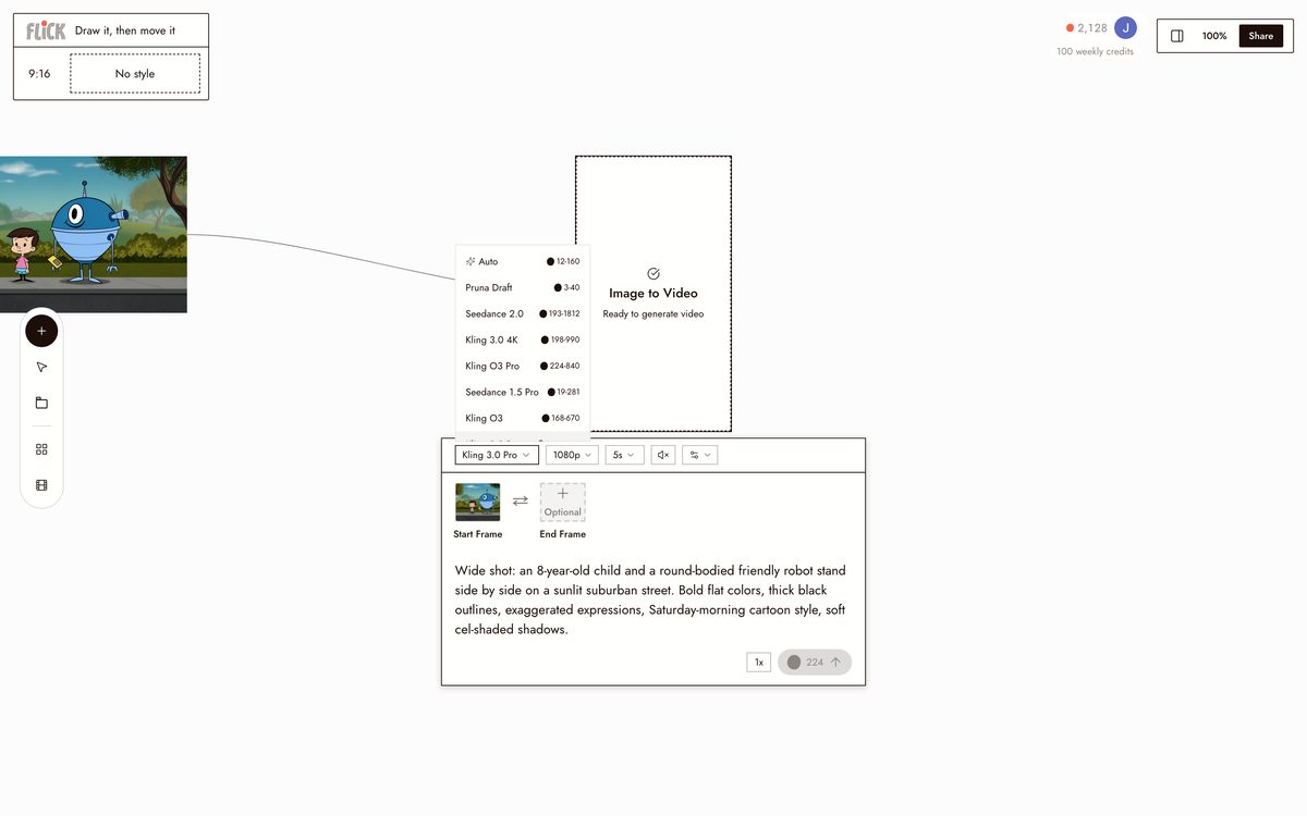 Choosing a model and generating in Flick
