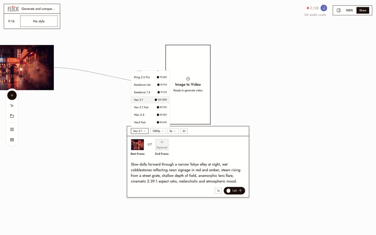 Choosing a model and generating in Flick