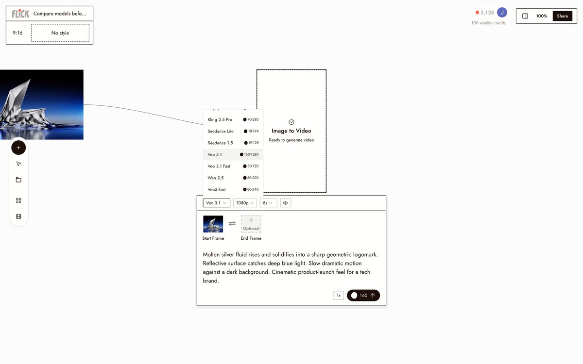 Choosing a model and generating in Flick