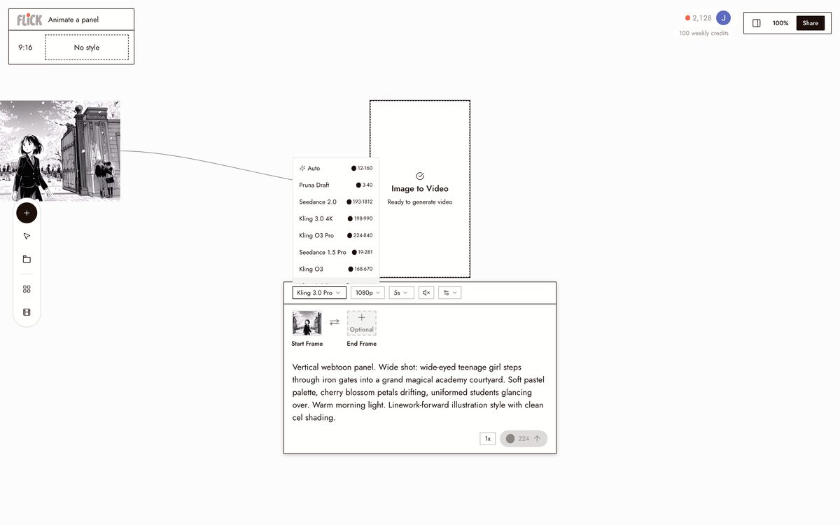 Choosing a model and generating in Flick